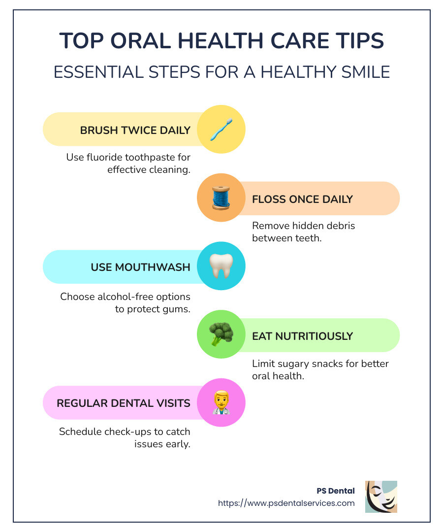 oral health care tips of PS Dental Tigard